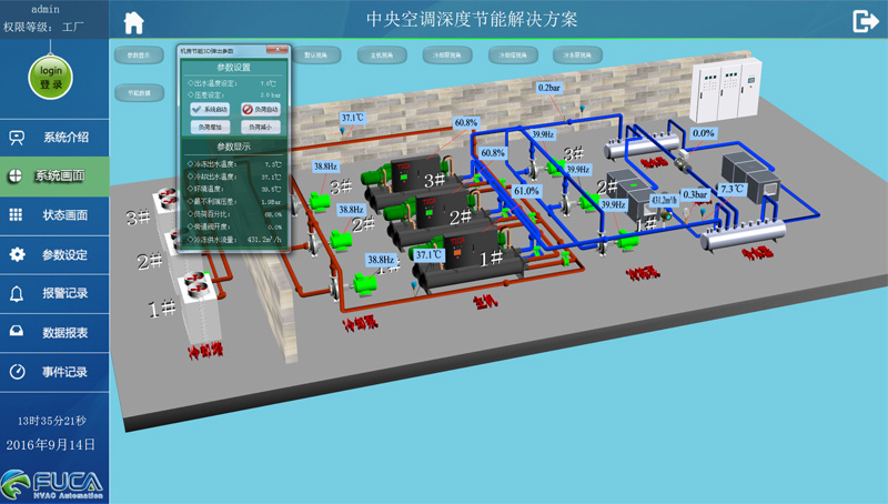 Building air conditioning unit control system