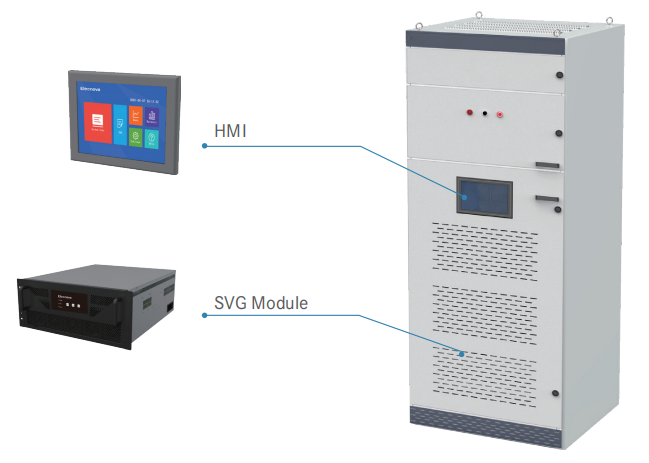 APF active filter cabinet